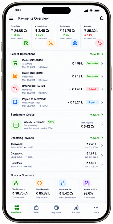 SarvaCommerce marketplace payments on mobile